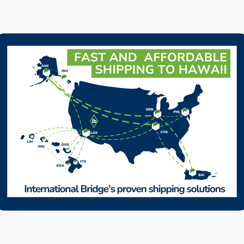Map of International Bridge's shipping to Hawaii network, with direct air routes from Mainland US hubs to Honolulu, Maui, Kona, Hilo, and Kauai.