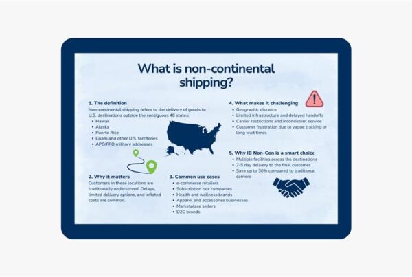 Infographic explaining non-continental U.S. shipping, including its definition, challenges, importance, use cases, and IB Non-Con benefits