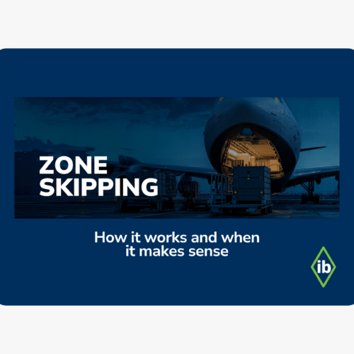 Infographic-style featured image for IB’s zone-skipping operational guide, showing an aircraft and explaining how zone-skipping consolidates parcels into direct lanes to reduce transit time and shipping costs for non-continental US destinations.